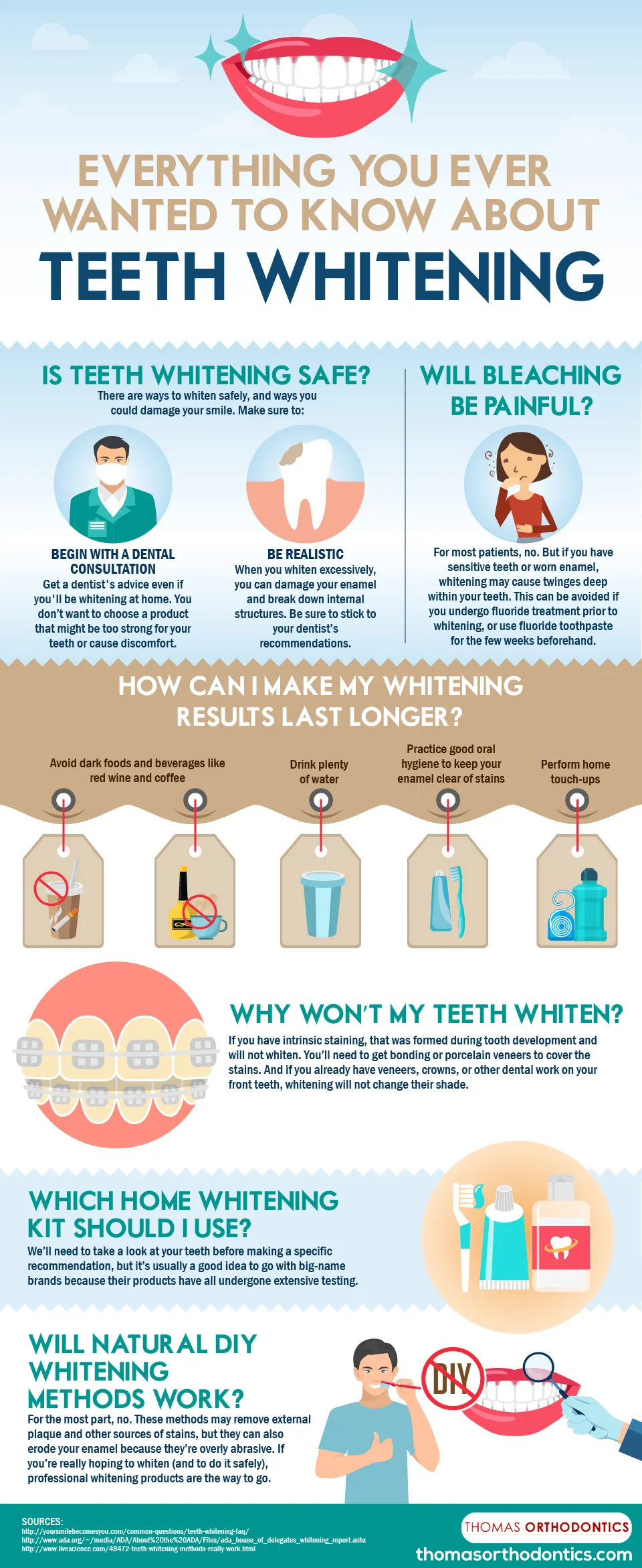 31612 whitening toothpaste recommendations