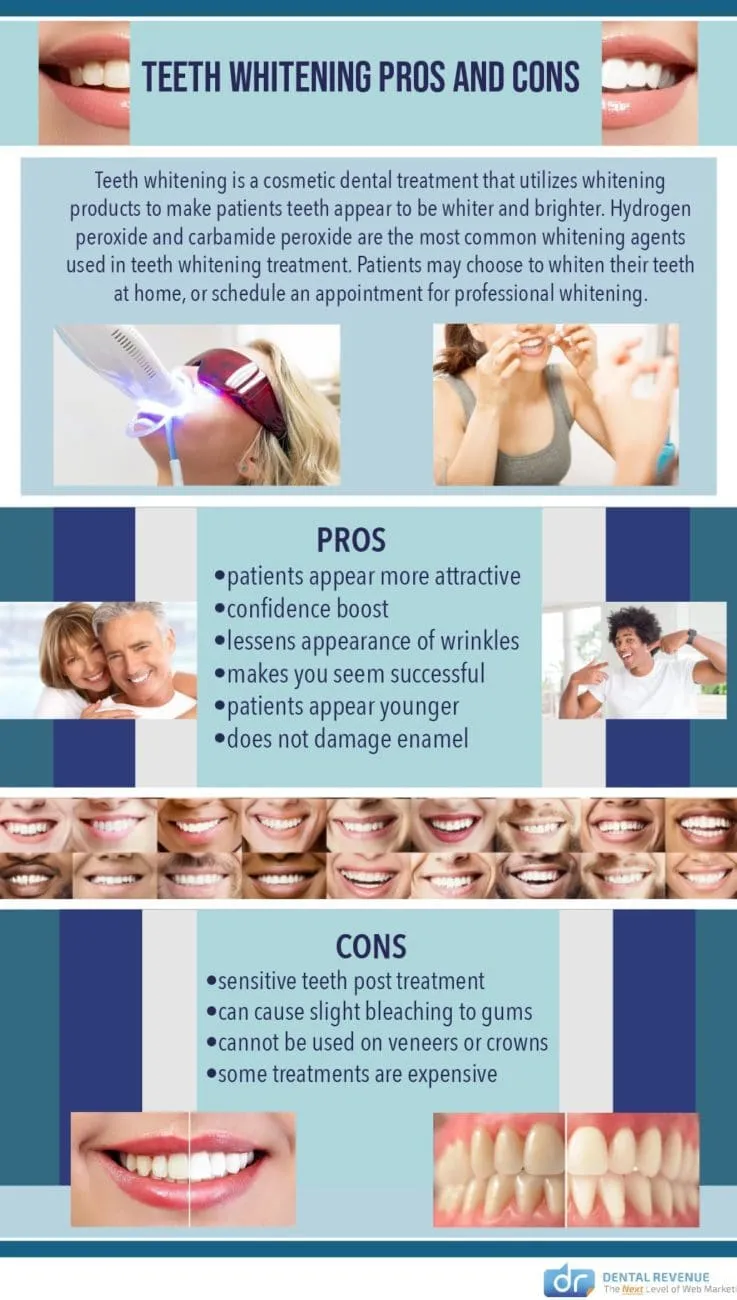 31646 oral health benefits
