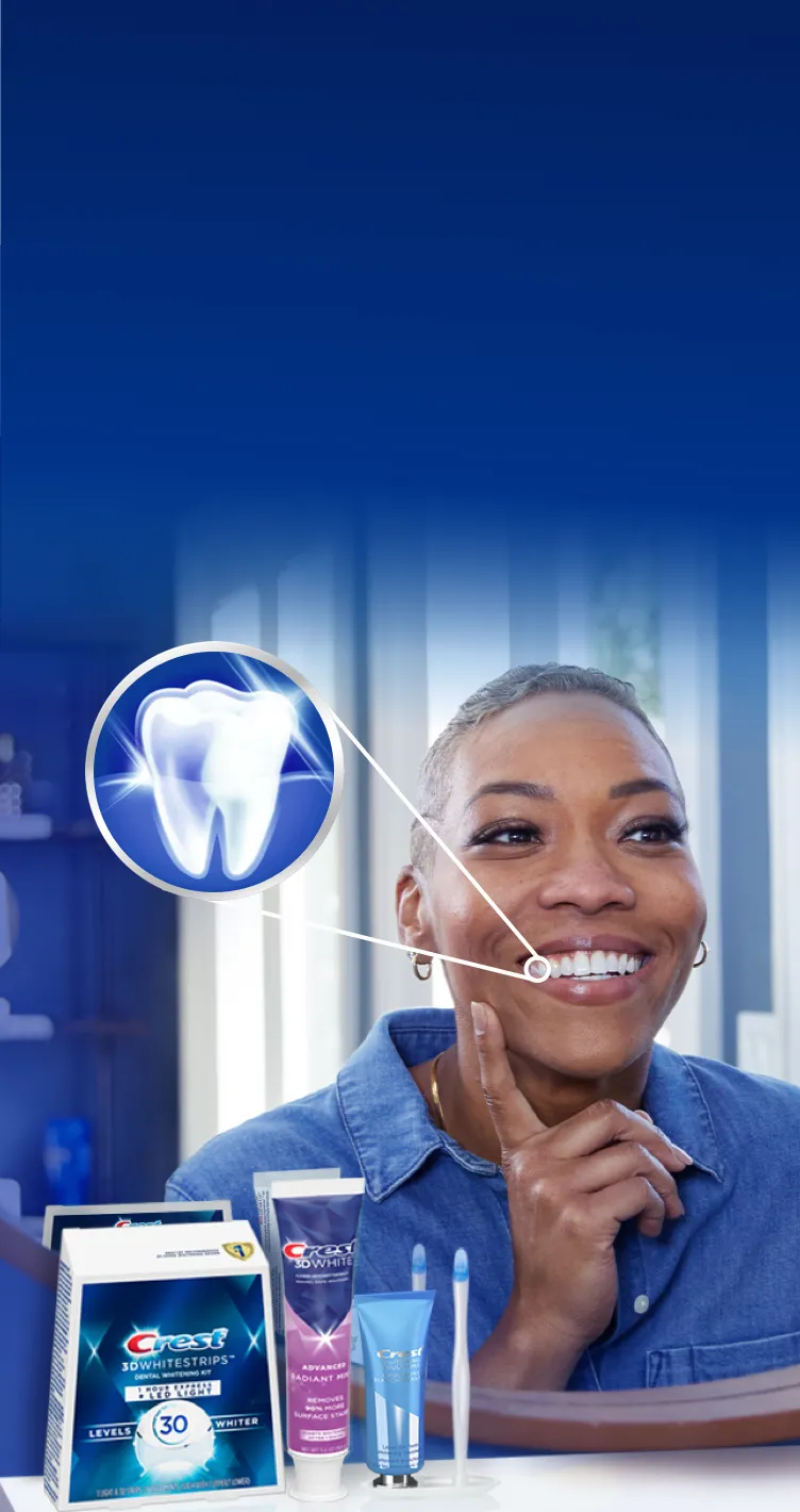 31735 teeth whitening hillcrest options