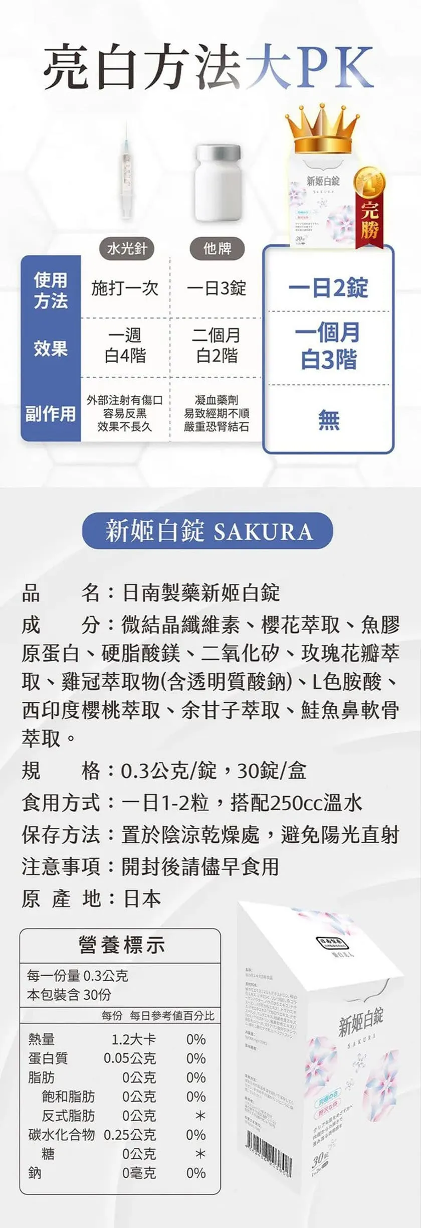 31769 sakura extract