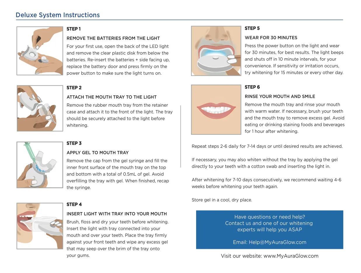 31811 pro glow kit image1