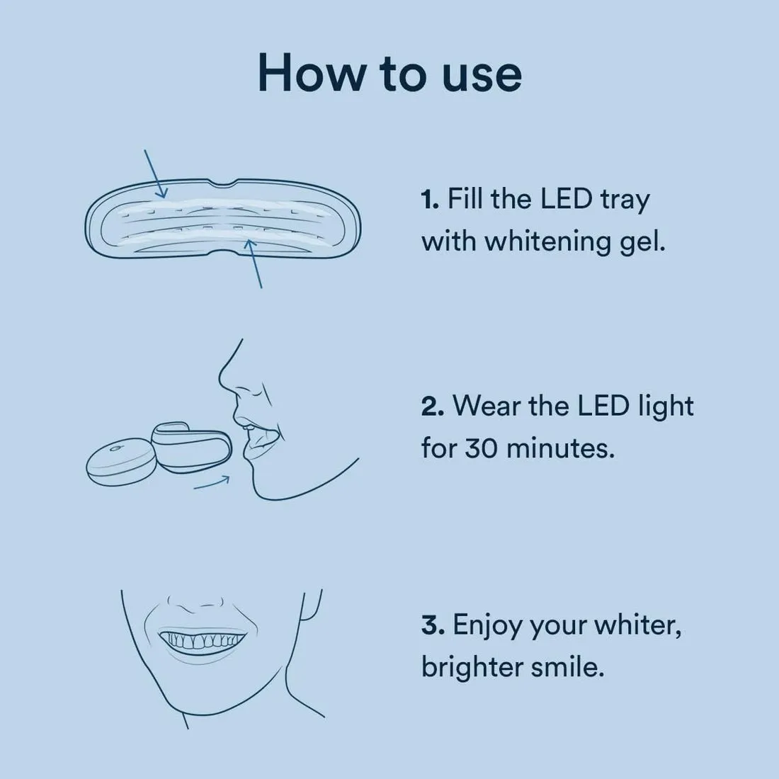 31811 pro glow kit image5